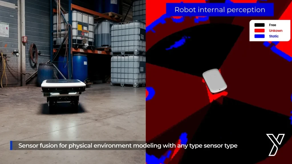 Principe de grilles d'occupation