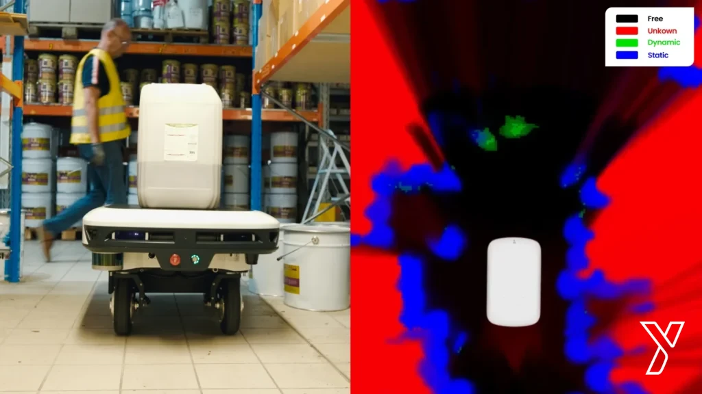 Détection et suivi des objets dynamiques