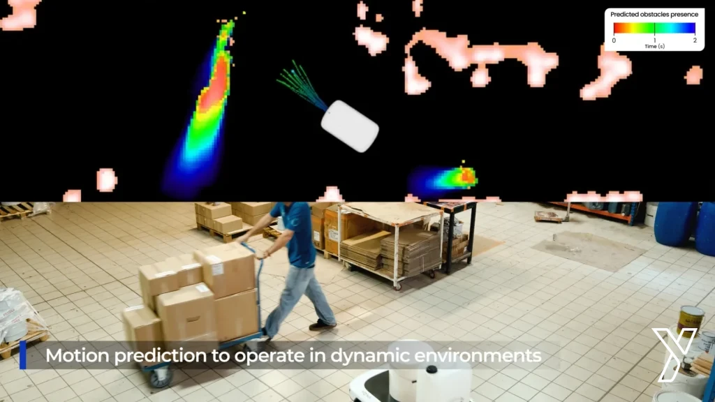 Navigation prédictive